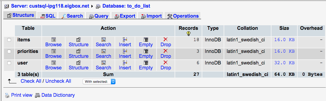 database screen shot for to do list application