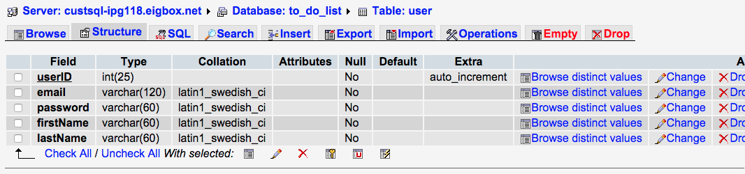 database screen shot for to do list application